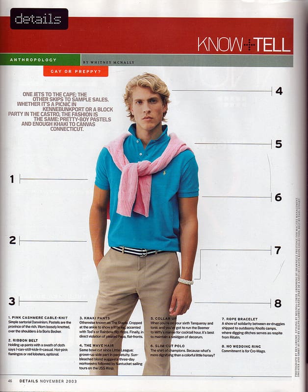 The Official Preppy Handbook detailing the quintessential preppy style of the sporty 80s